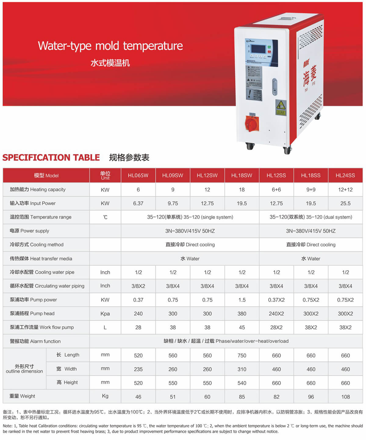 热水机参数1.jpg